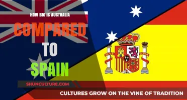 Exploring Australia's Vastness Compared to Spain