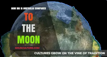Australia vs. the Moon: A Size Comparison
