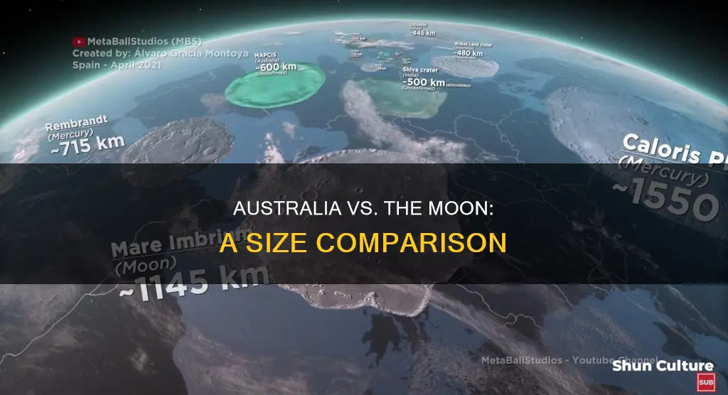 how big is australia compared to the moon