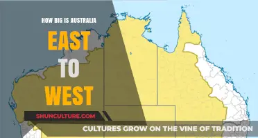 Exploring Australia's Massive East-to-West Extent