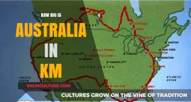 Australia's Massive Land Area Explored