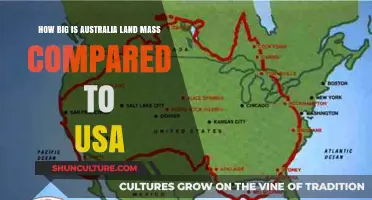 Exploring Australia's Massive Land Area vs. the USA