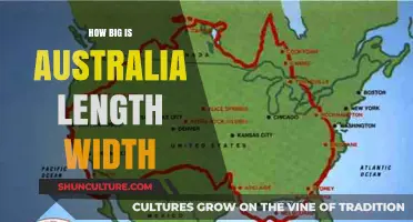 Australia's Massive Size: Length and Width