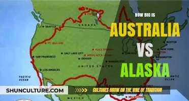 Australia vs Alaska: A Size Comparison