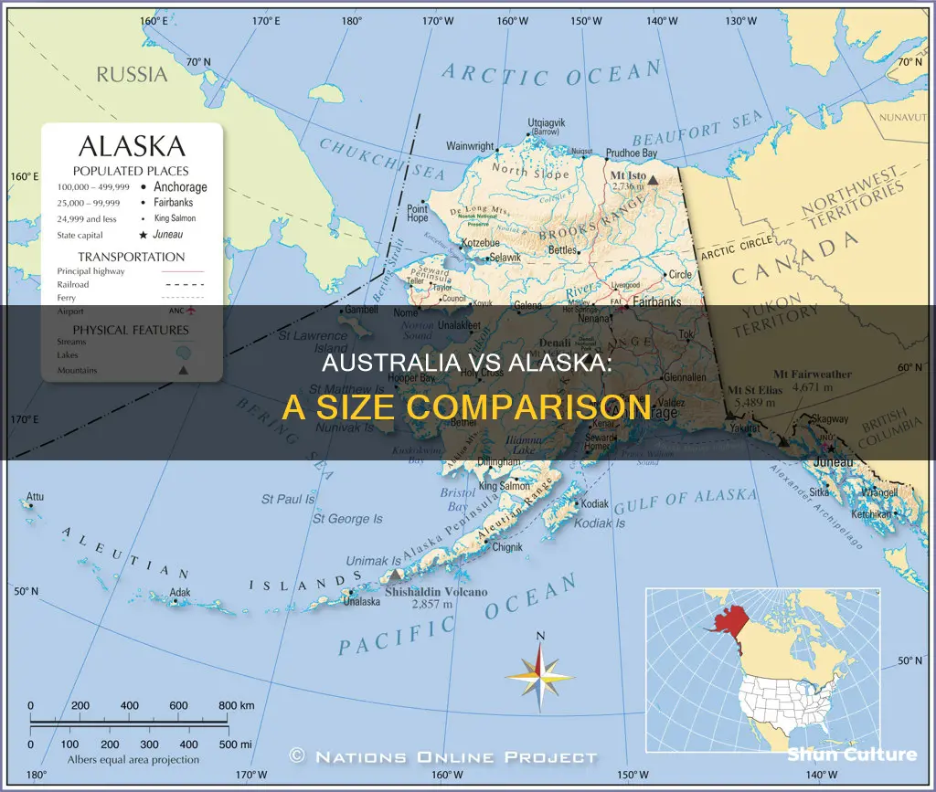 how big is australia vs alaska