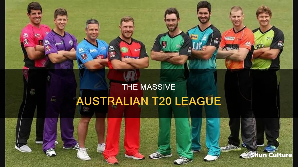 how big is australian t20 league