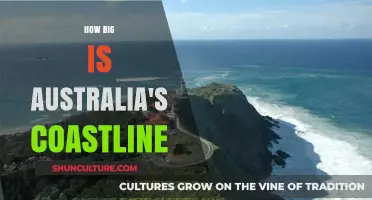 Australia's Vast Coastline: How Big Is It?