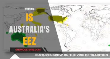 Australia's EEZ: A Massive Ocean Territory