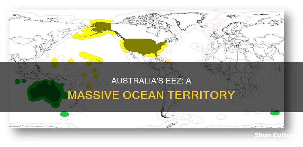how big is australia