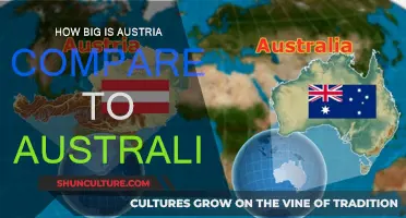 Austria vs Australia: A Size Comparison