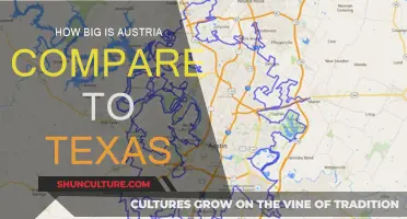 Austria vs Texas: A Size Comparison