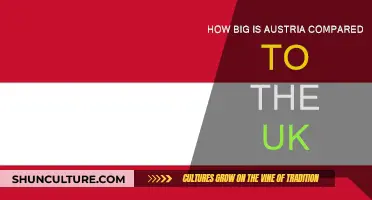 Austria vs UK: A Comparison of Territory Sizes