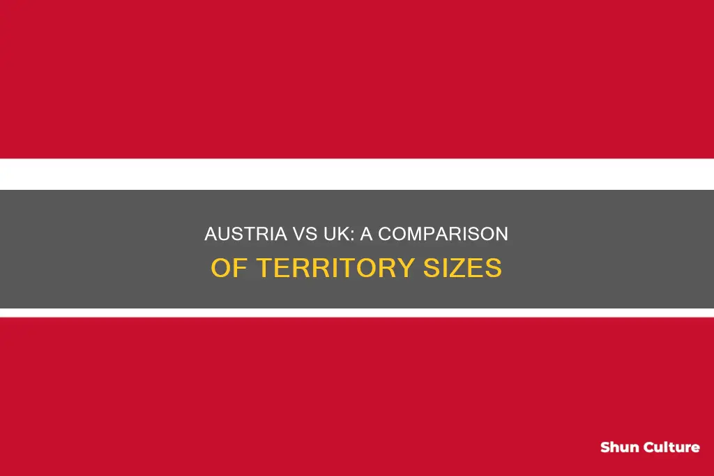 how big is austria compared to the uk