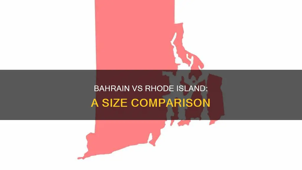 how big is bahrain compared to rhode island