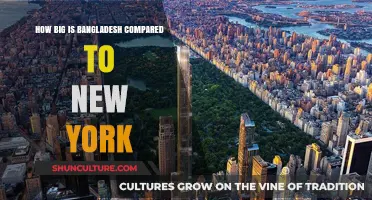 Bangladesh vs. New York: A Size Comparison of Land and Population