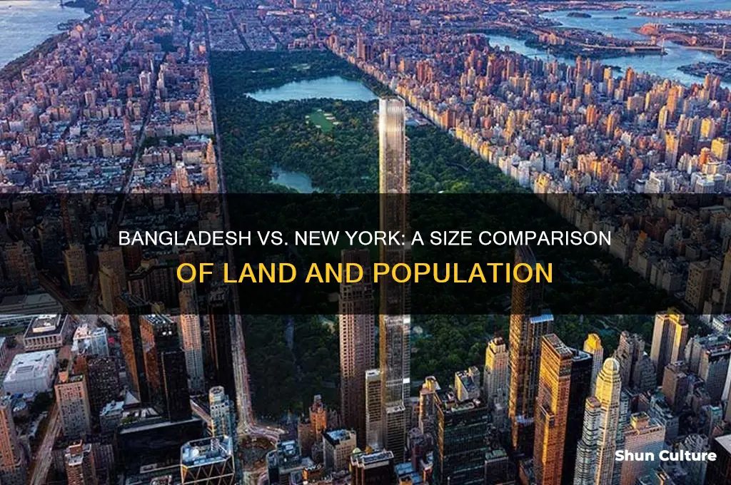 how big is bangladesh compared to new york