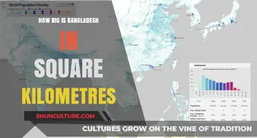 Exploring Bangladesh's Size: Total Area in Square Kilometres Revealed