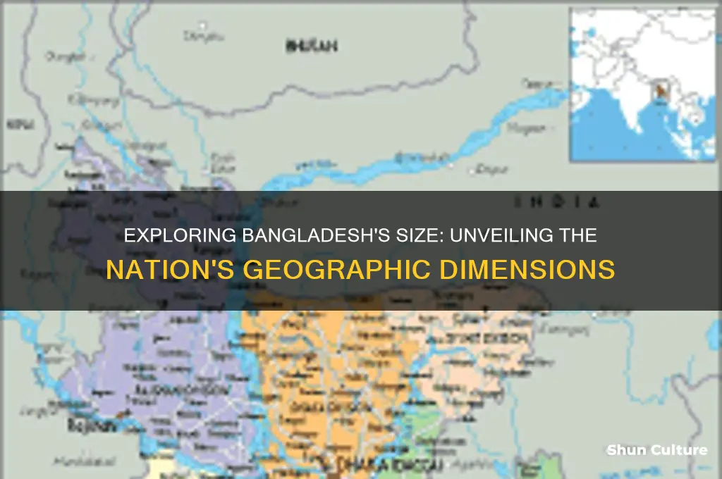 how big is bangladesh mi