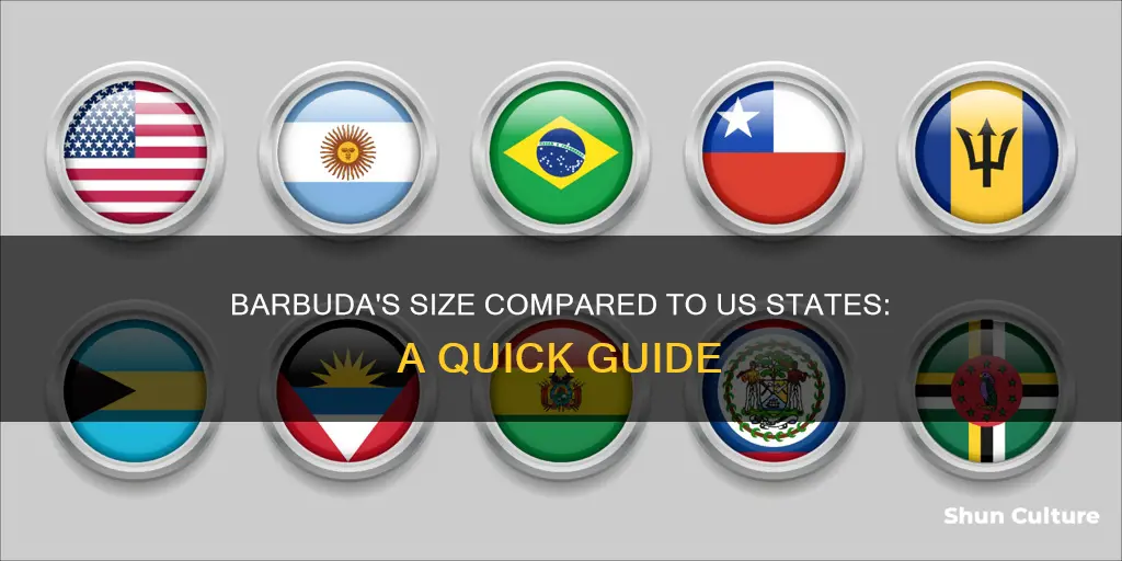 how big is barbuda compared to a us state