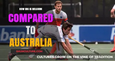 Belgium vs Australia: A Size Comparison