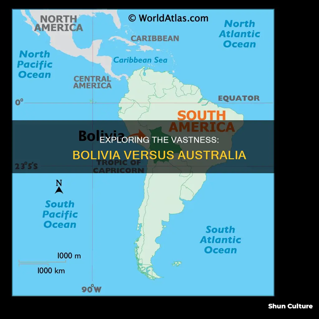 how big is bolivia compared to australia