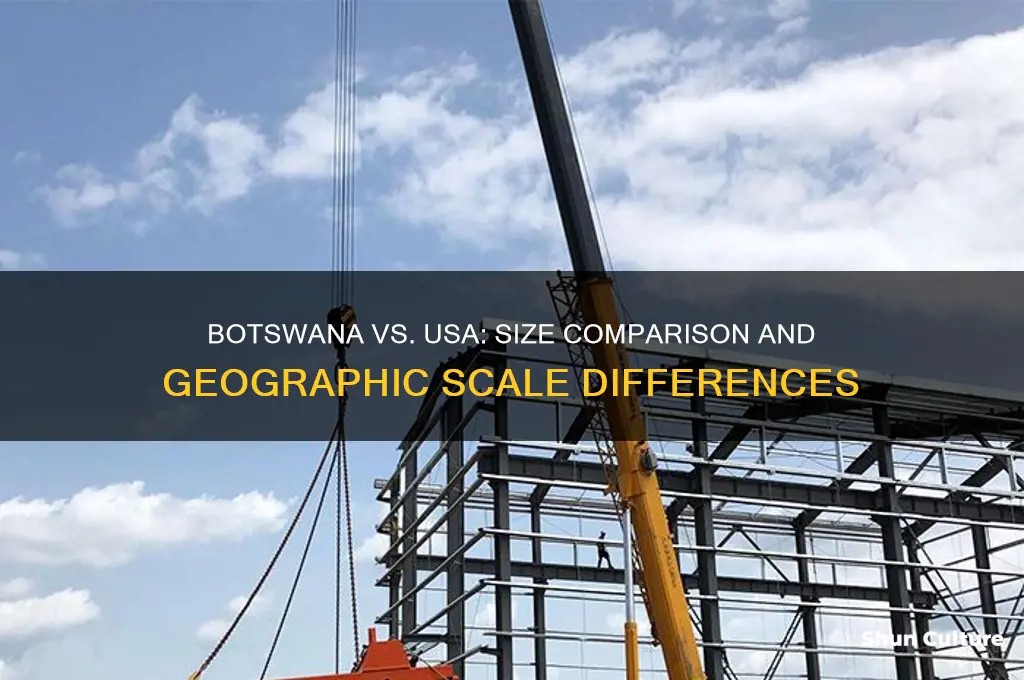 how big is botswana compared to usa