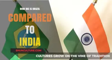 Brazil vs. India: Size Comparison and Geographical Insights