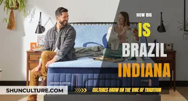Exploring Brazil, Indiana: Unveiling the Size of This Charming Town