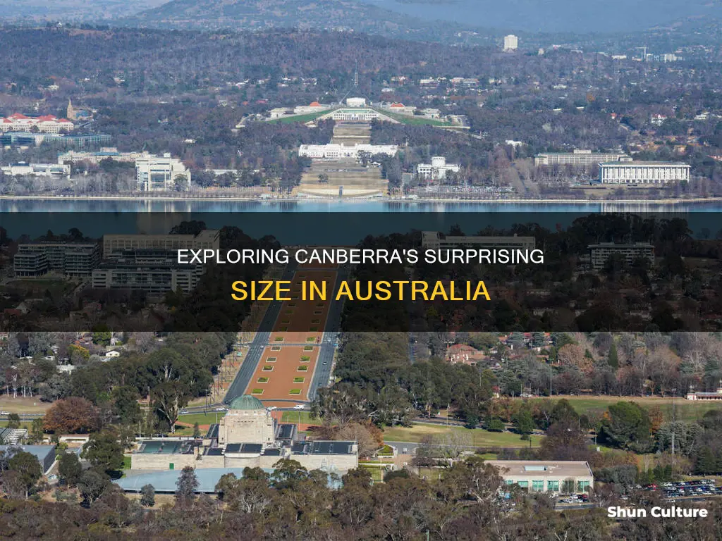 how big is canberra australia