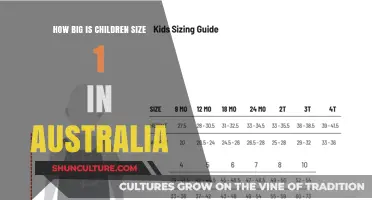 Children's Size Guide: Understanding Australia's Size 1