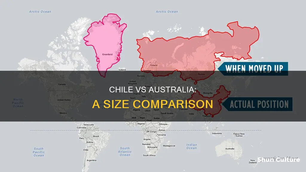 how big is chile compared to australia