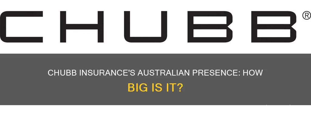 how big is chubb insurance in australia