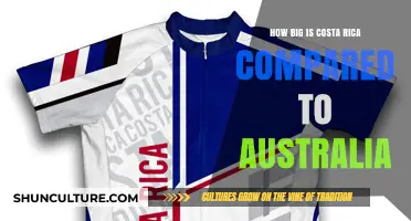 Costa Rica vs Australia: A Size Comparison