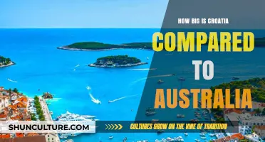Exploring Croatia's Size Compared to Australia