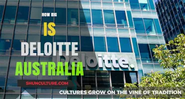 Deloitte Australia: A Comprehensive Overview of Its Size and Reach