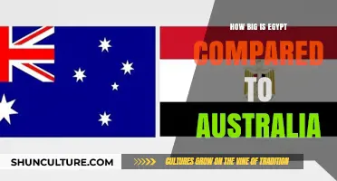 Egypt vs Australia: A Size Comparison