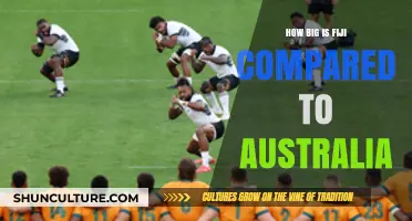 Exploring the Size of Fiji Relative to Australia