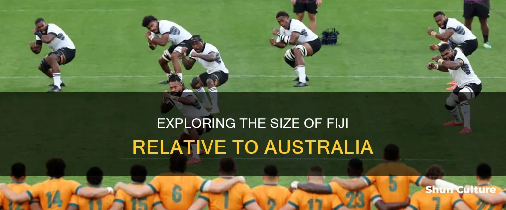 how big is fiji compared to australia