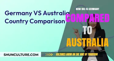 Germany vs Australia: A Size Comparison