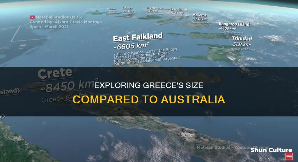 how big is greece compared to australia
