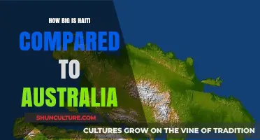 Exploring Haiti and Australia's Size Difference