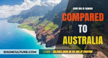 Hawaii vs Australia: A Size Comparison