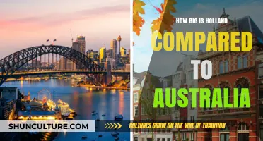 Exploring the Size Difference: Holland vs Australia