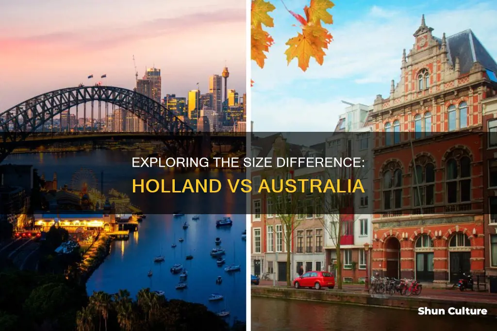 how big is holland compared to australia