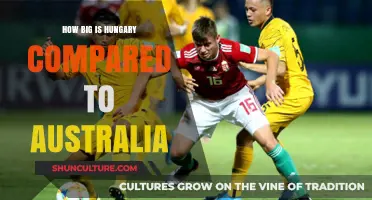 Hungary vs Australia: A Size Comparison