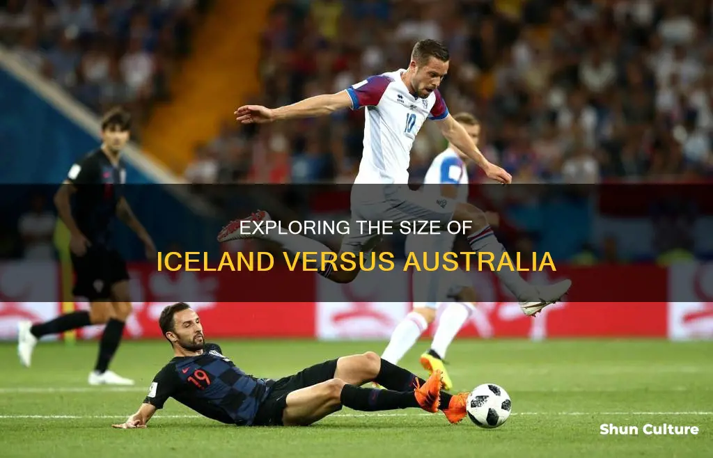 how big is iceland compared to australia