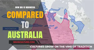 Exploring Indonesia and Australia's Geographical Contrast
