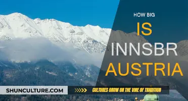 Innsbruck, Austria: A City of Surprising Size and Scope