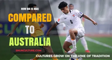 Iraq vs Australia: A Size Comparison