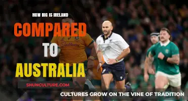 Exploring Ireland's Size Compared to Australia